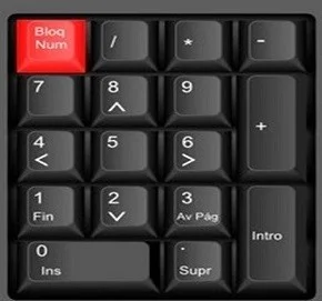 como activar el teclado numérico